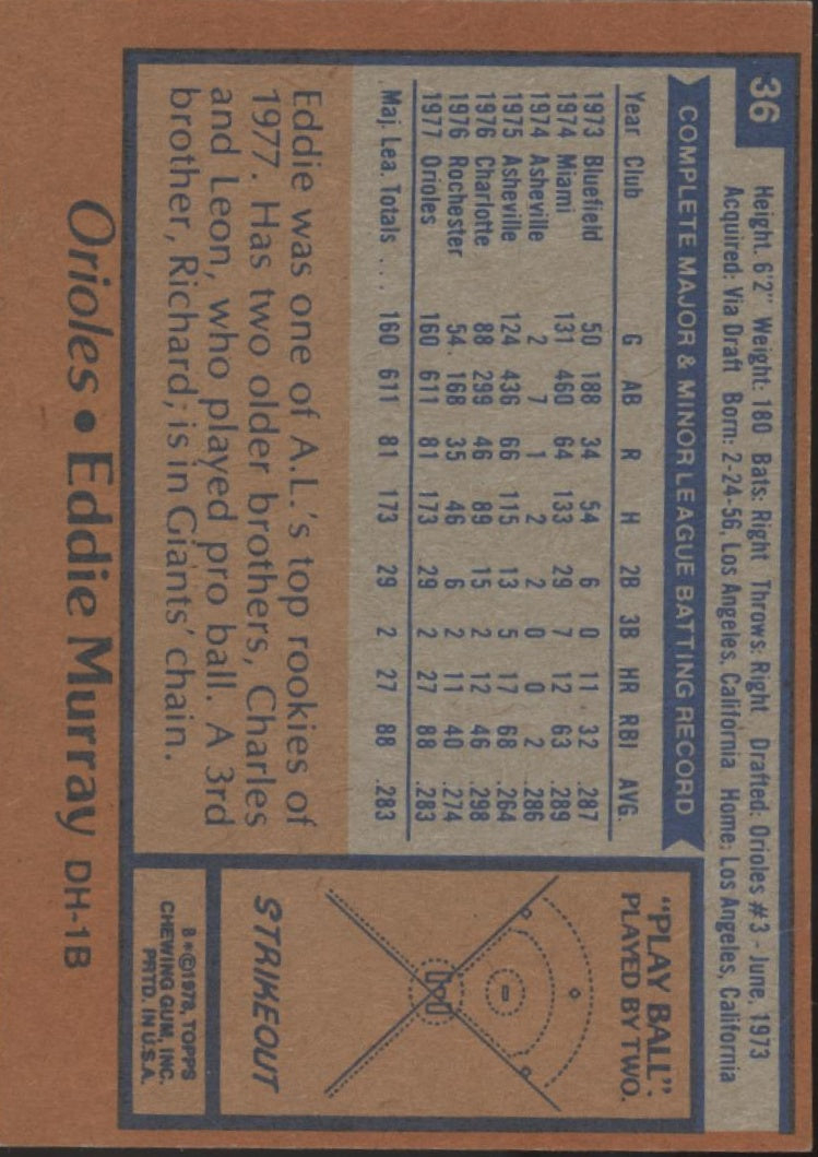 Eddie Murray 1978 Topps #36 Baltimore Orioles VG-EX #2