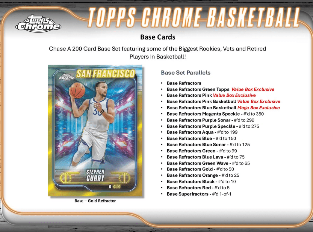 2024 - 25 Topps Chrome Basketball Mega Box - Collector Store LLC