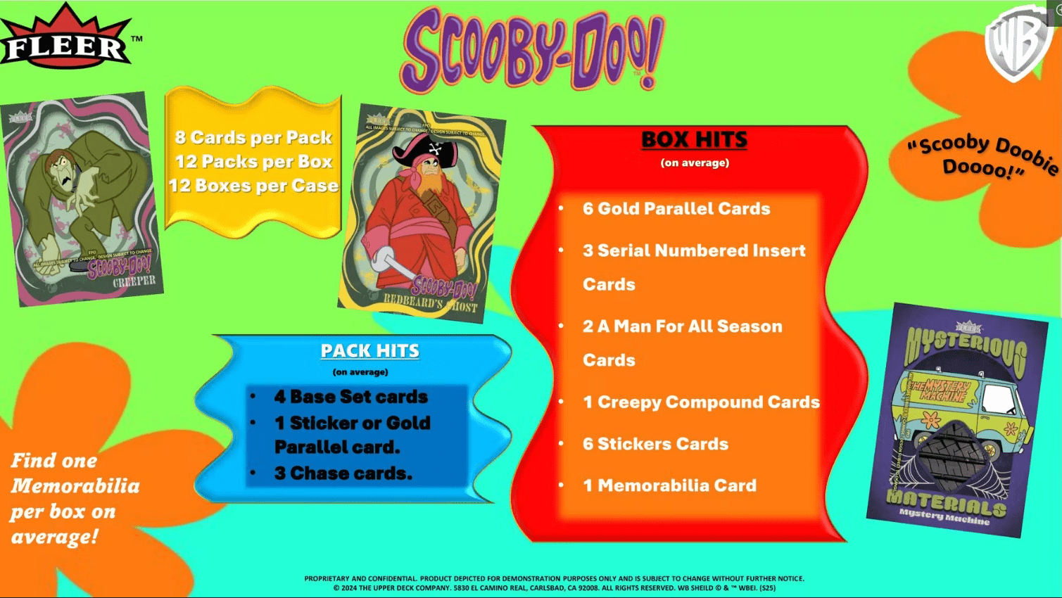 2025 Upper Deck Fleer Scooby - Doo Hobby Box *Contact Us To Order* - Collector Store LLC