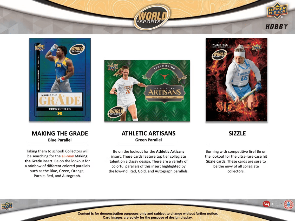 2025 Upper Deck World of Sports Volume 1 Multisport Hobby Box *Contact Us To Order* - Collector Store LLC