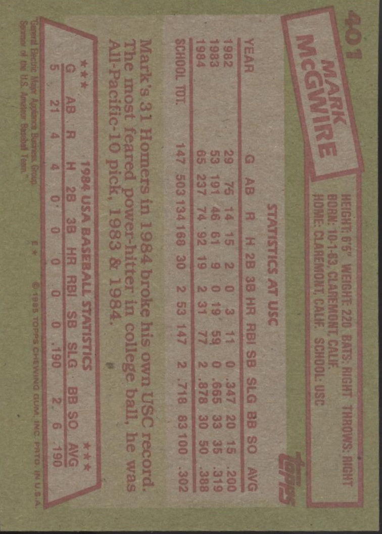 Mark McGwire 1985 Topps RC #401 #3