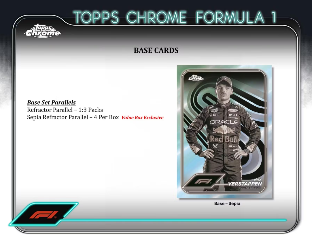 2024 Topps Chrome Formula 1 Blaster Box