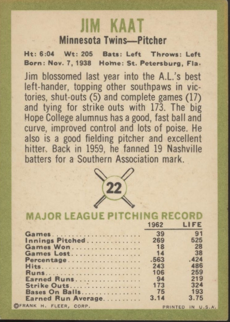 Jim Kaat 1963 Fleer #22 Minnesota Twins VG #2