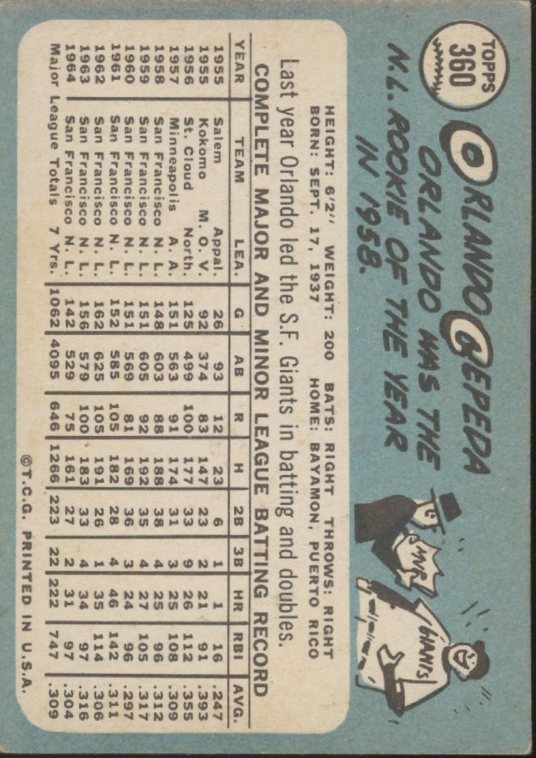 Orlando Cepeda 1965 Topps #360 San Francisco Giants VG #2