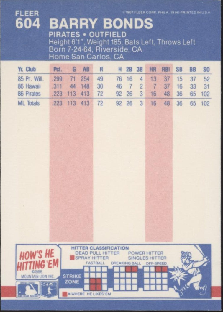 Barry Bonds 1987 Fleer RC #604