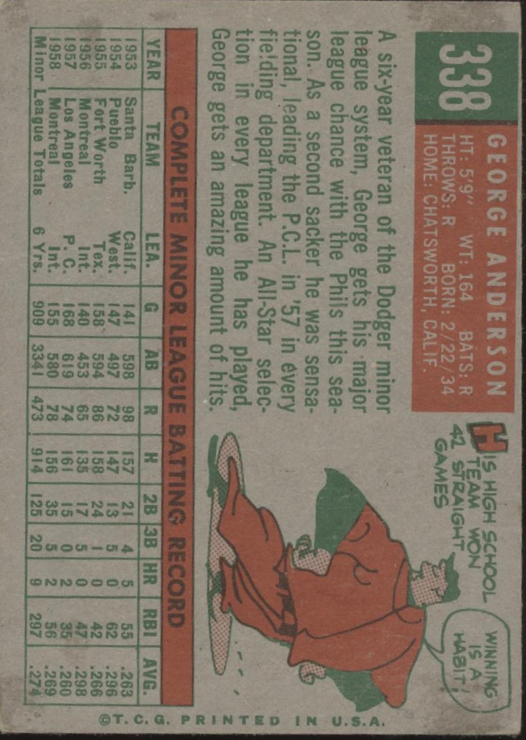 George Anderson 1959 Topps RC #338 Philadelphia Phillies VG