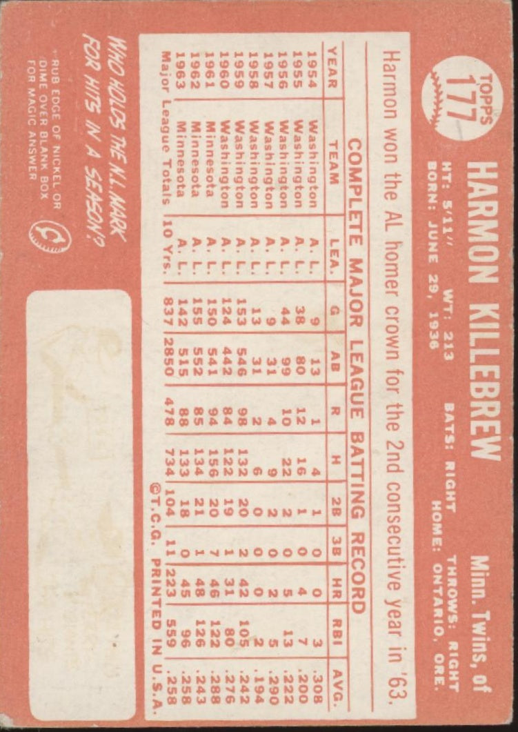 Harmon Killebrew 1964 Topps #177 Minnesota Twins EX