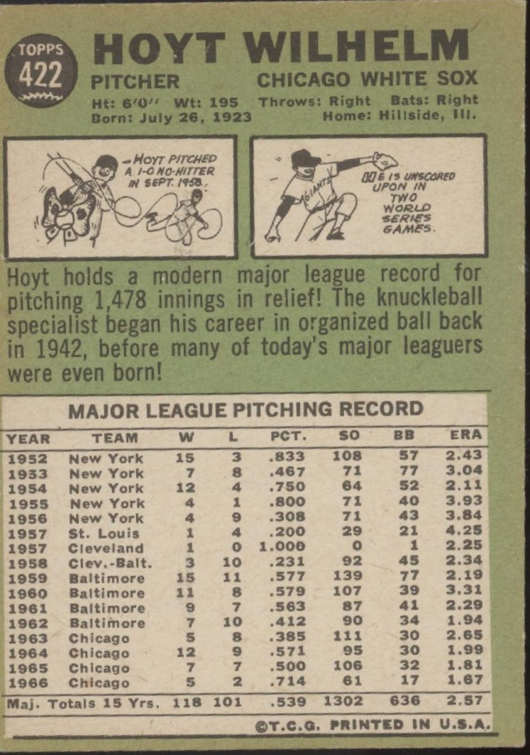Hoyt Wilhelm 1967 Topps #422 Chicago White Sox VG-EX #3