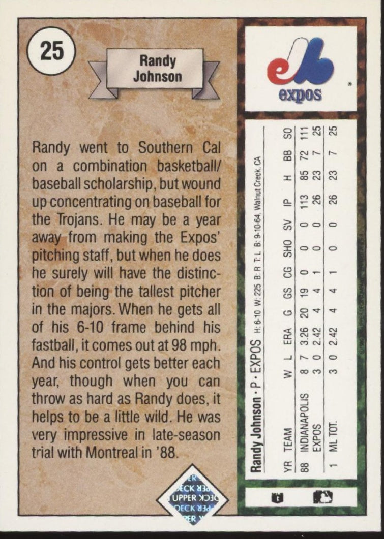 Randy Johnson 1989 Upper Deck RC #25