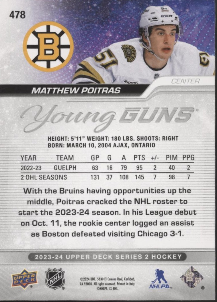 Matthew Poitras 2023-24 Upper Deck Series 2 Young Guns RC #478