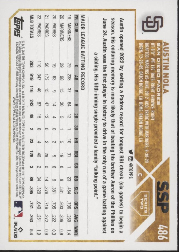 Austin Nola 2023 Topps Series 2 SSP #486