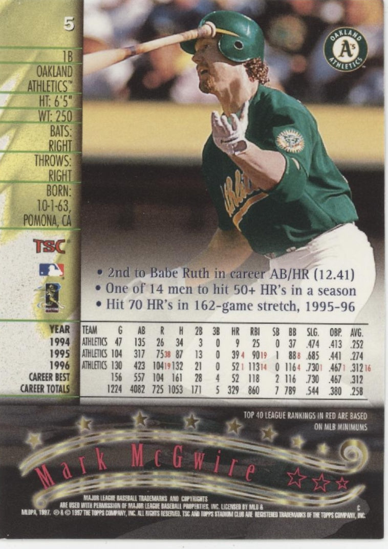 Mark McGwire 1997 Topps Stadium Club Matrix #5