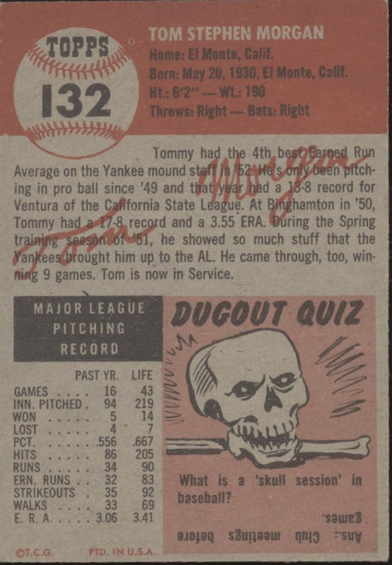 Tom Morgan 1953 Topps #132 New York Yankees GD #2