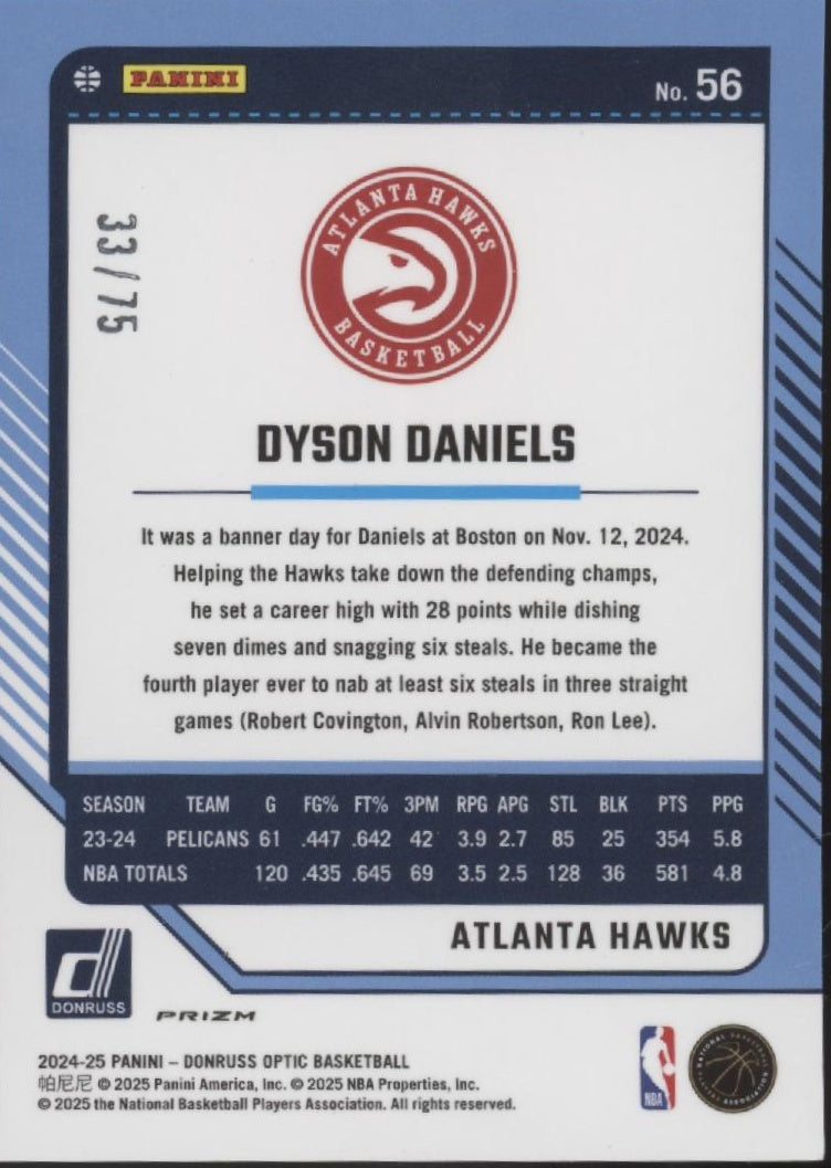 Dyson Daniels 2024-25 Panini Donruss Optic Blue Shimmer Prizm 33/75 #56