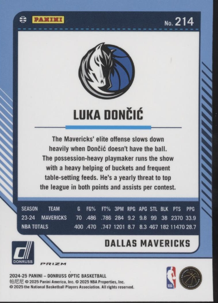 Luka Doncic 2024-25 Panini Donruss Optic Purple Shock Prizm #4