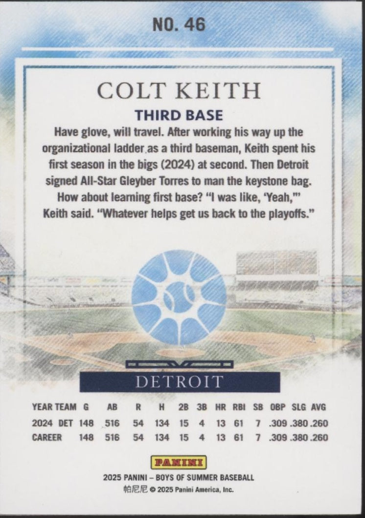 Colt Keith 2025 Panini Boys of Summer 061/249 #46
