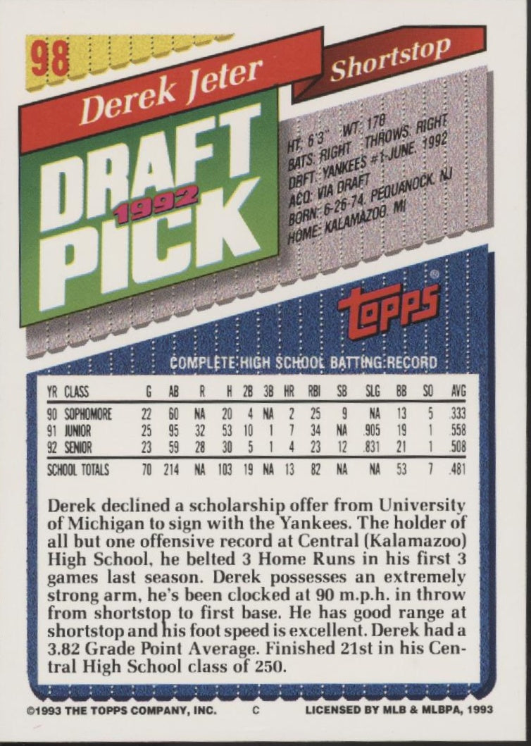 Derek Jeter 1993 Topps Draft Pick #98 #3