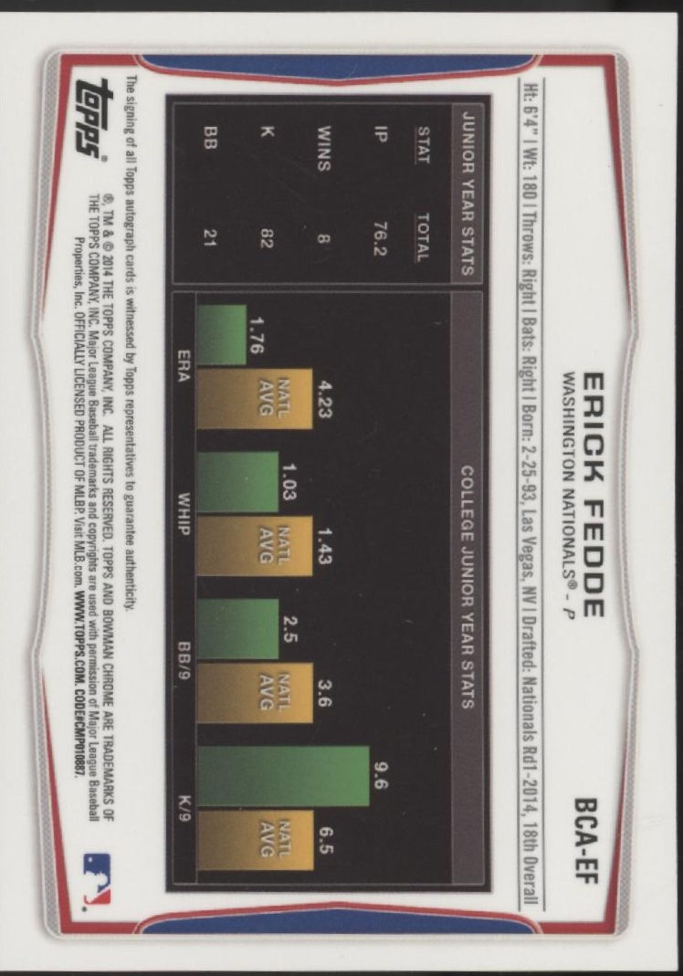 Erick Fedde 2014 Bowman Chrome Auto #BCA-EF