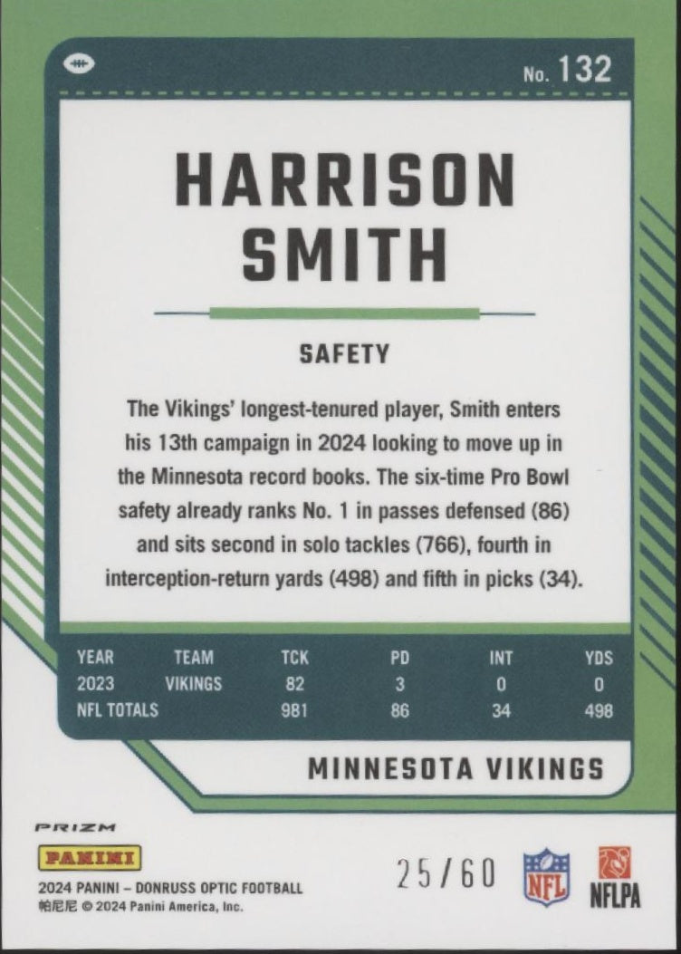 Harrison Smith 2024 Panini Donruss Optic Purple Prizm 25/60 #132