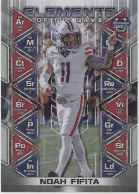 Noah Fifita 2024 Bowman's Best University Elements of the Game Refractor #EG-11