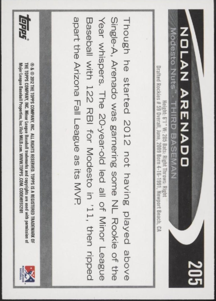 Nolan Arenado 2012 Topps Pro Debut #205