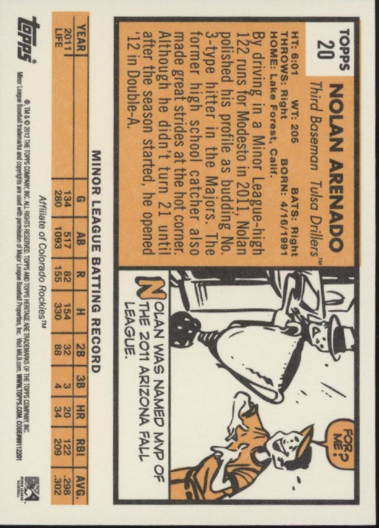 Nolan Arenado 2012 Topps Heritage #20 #1