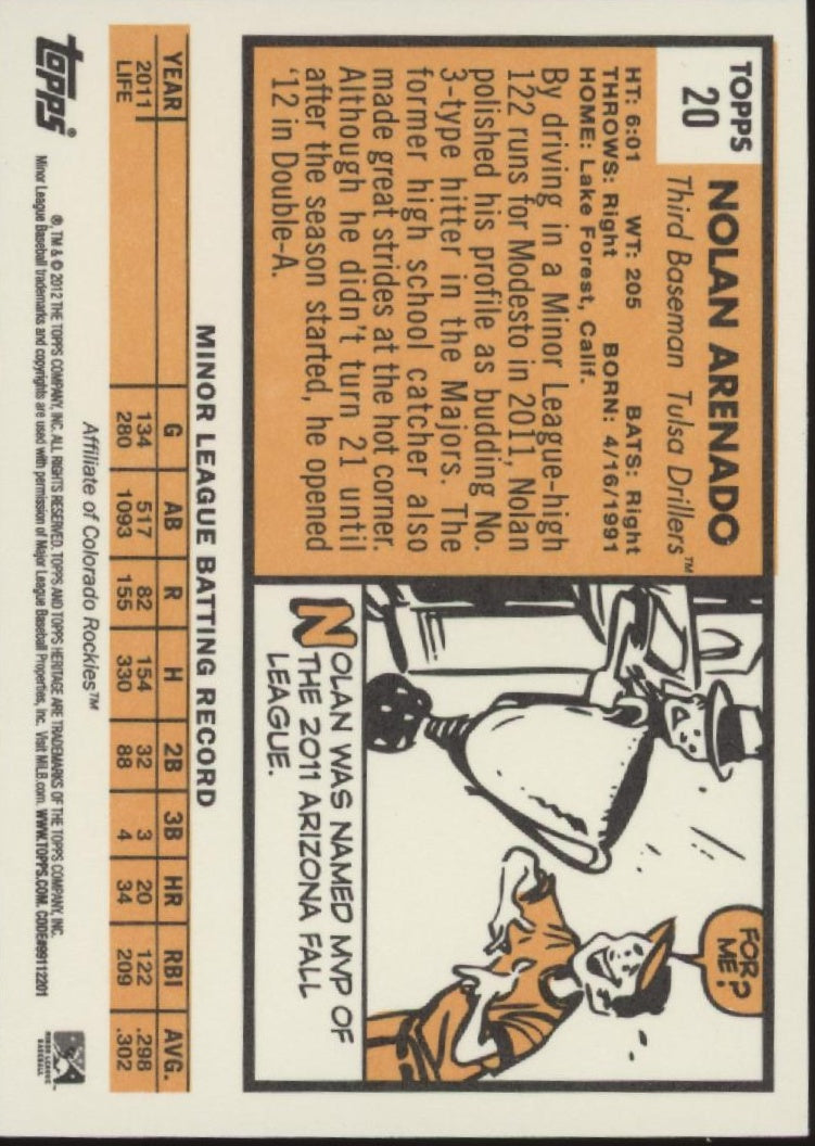 Nolan Arenado 2012 Topps Heritage #20 #2