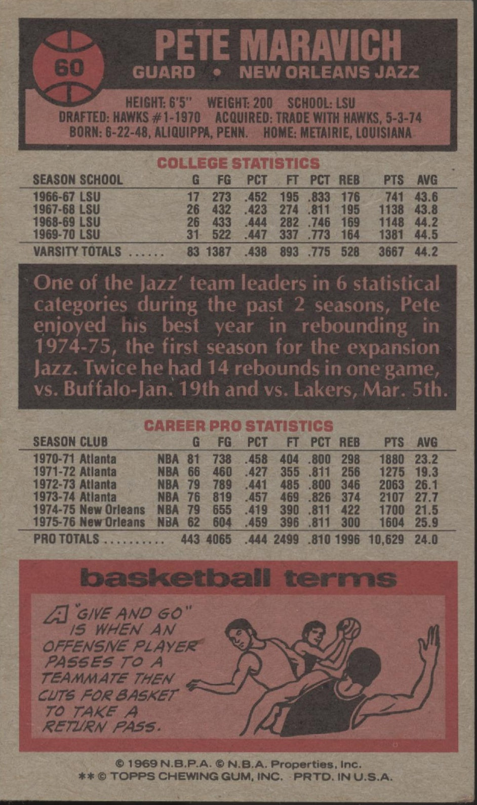 Pete Maravich 1976-77 Topps #60 New Orleans Jazz VG-EX