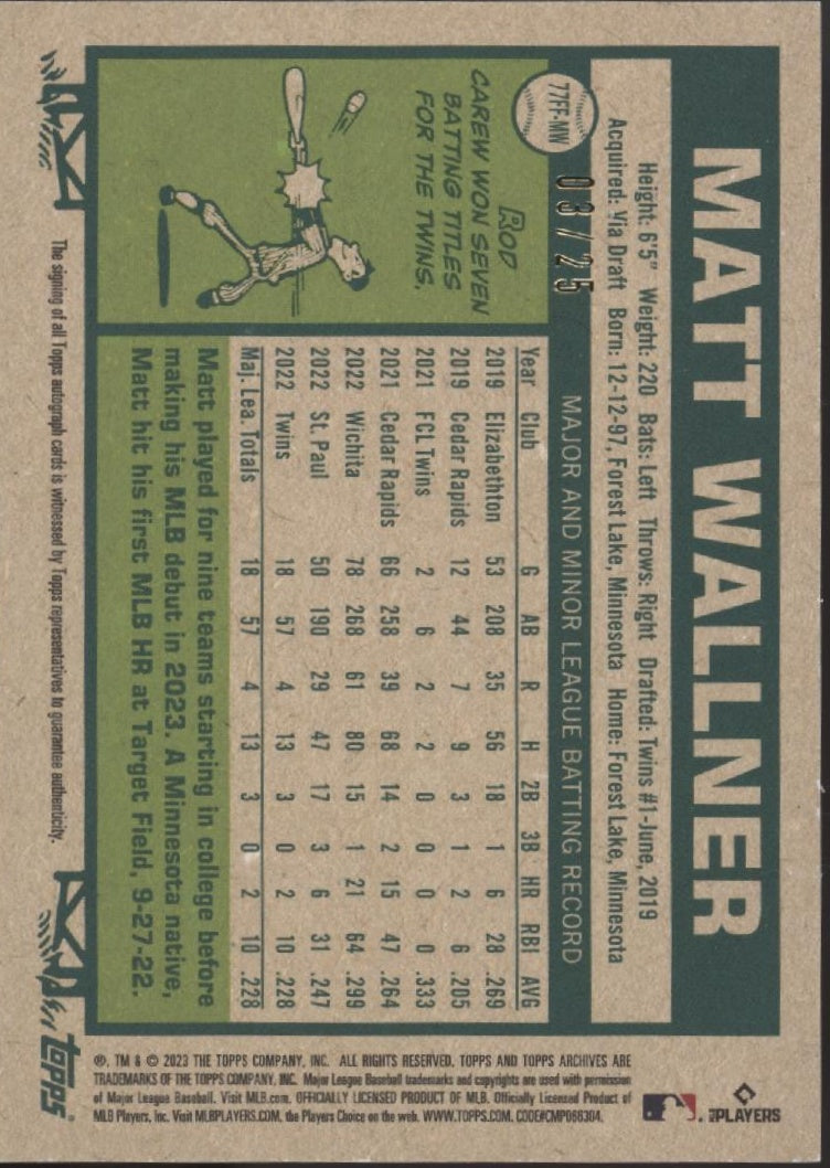 Matt Wallner 2023 Topps Archives Fan Favorites Blue Foilboard RC Auto 03/25