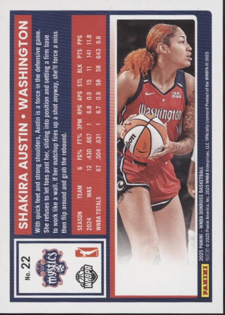 Shakira Austin 2025 Panini WNBA Donruss Pink Laser 08/25 #22