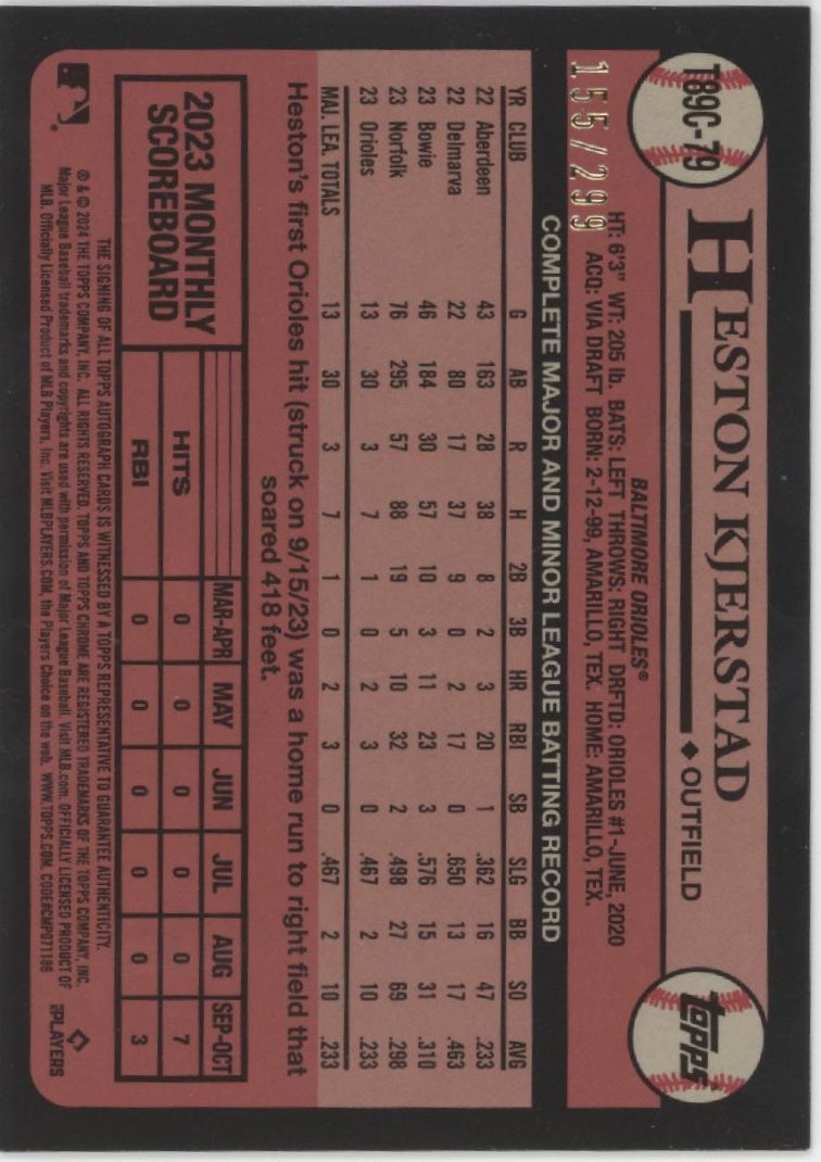 Heston Kjerstad 2024 Topps Chrome 35th Anniversary Mojo Refractor RC Auto /299