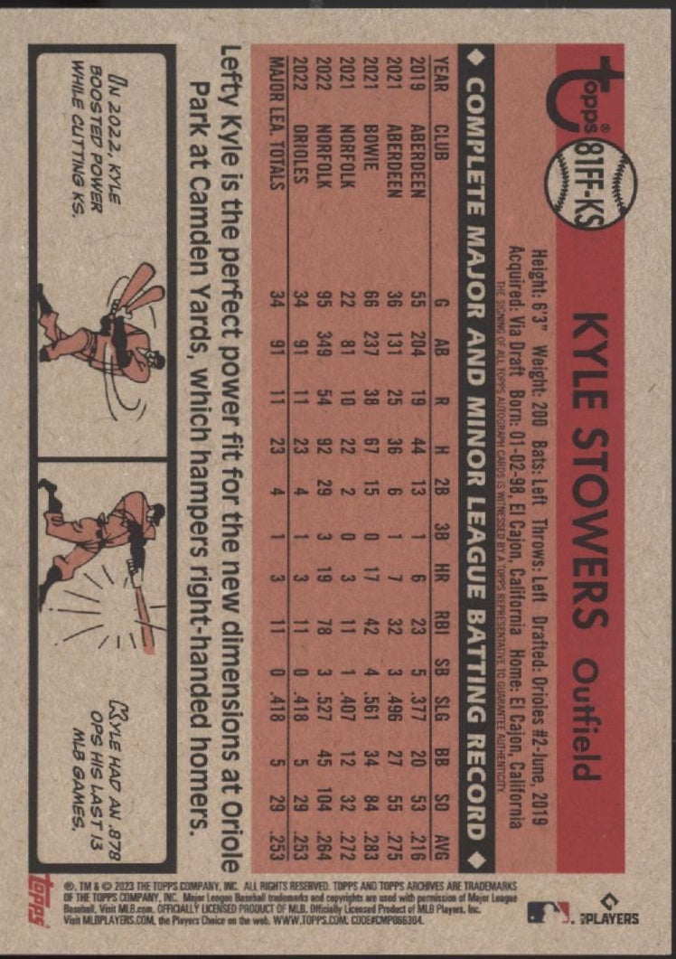 Kyle Stowers 2023 Topps Archives Fan Favorites Certified RC Auto #81FF-KS