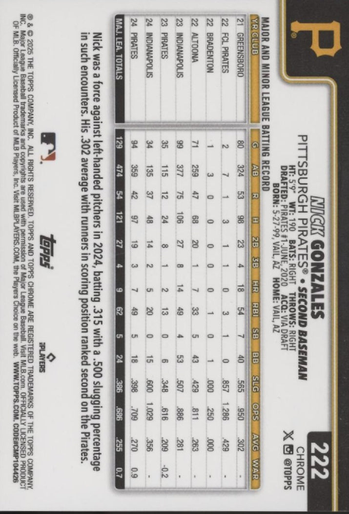 Nick Gonzales 2025 Topps Chrome Black Refractor 05/10 #222