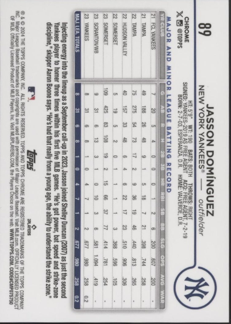 Jasson Dominguez 2024 Topps Chrome Refractor RC #89