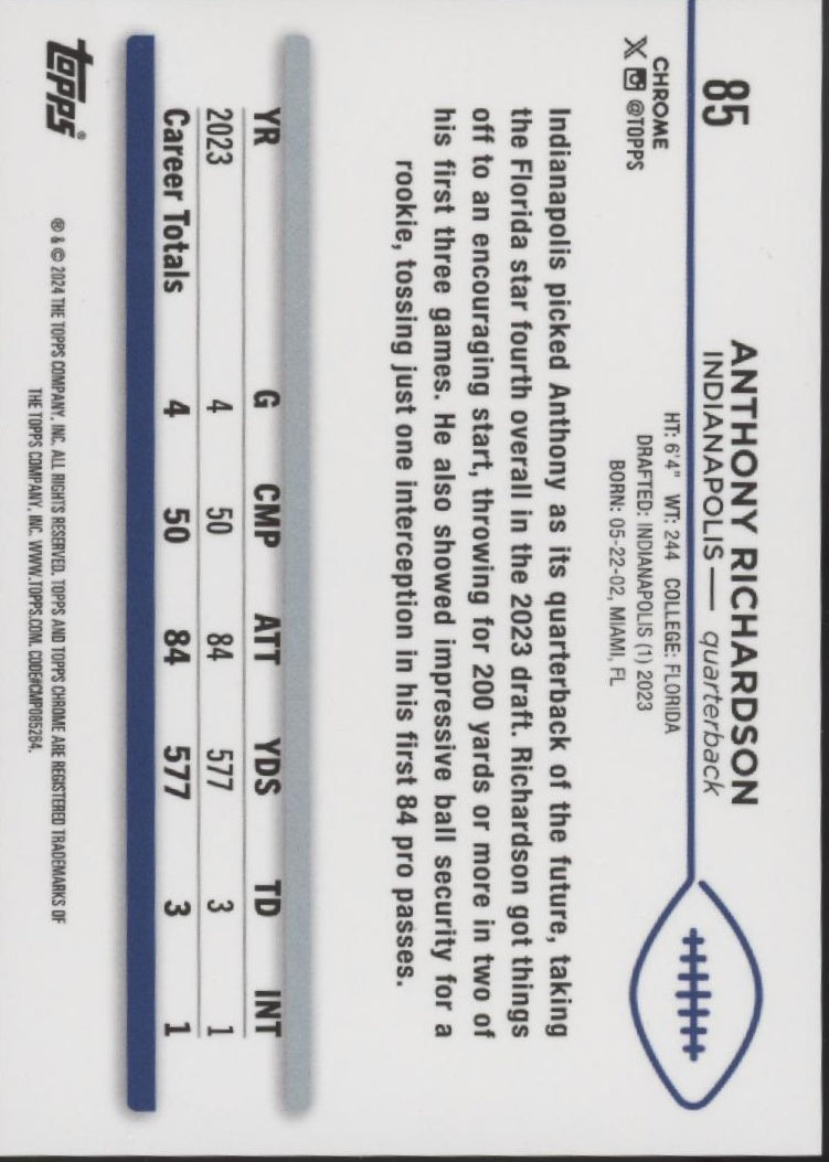 Anthony Richardson 2024 Topps Chrome White Geometric Refractor 08/15 #85