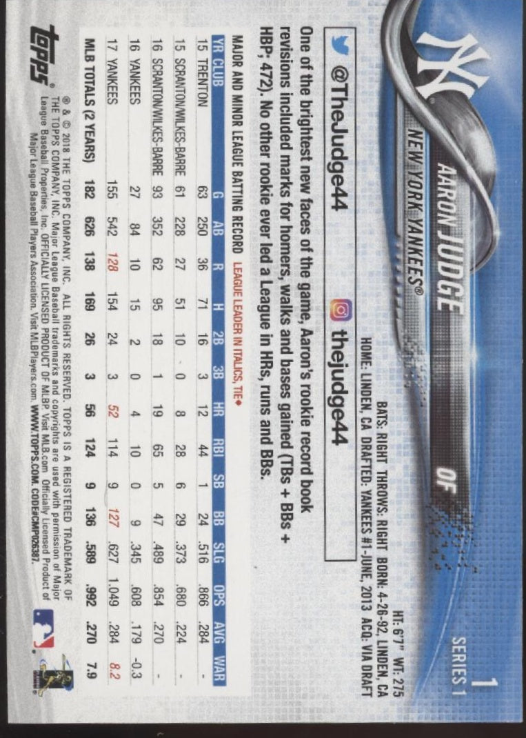 Aaron Judge 2018 Topps Series 1 Future Stars #1