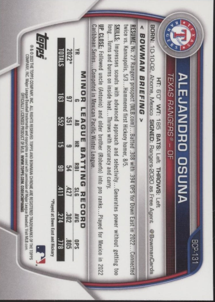 Alejandro Osuna 2023 Bowman Chrome #BCP-131