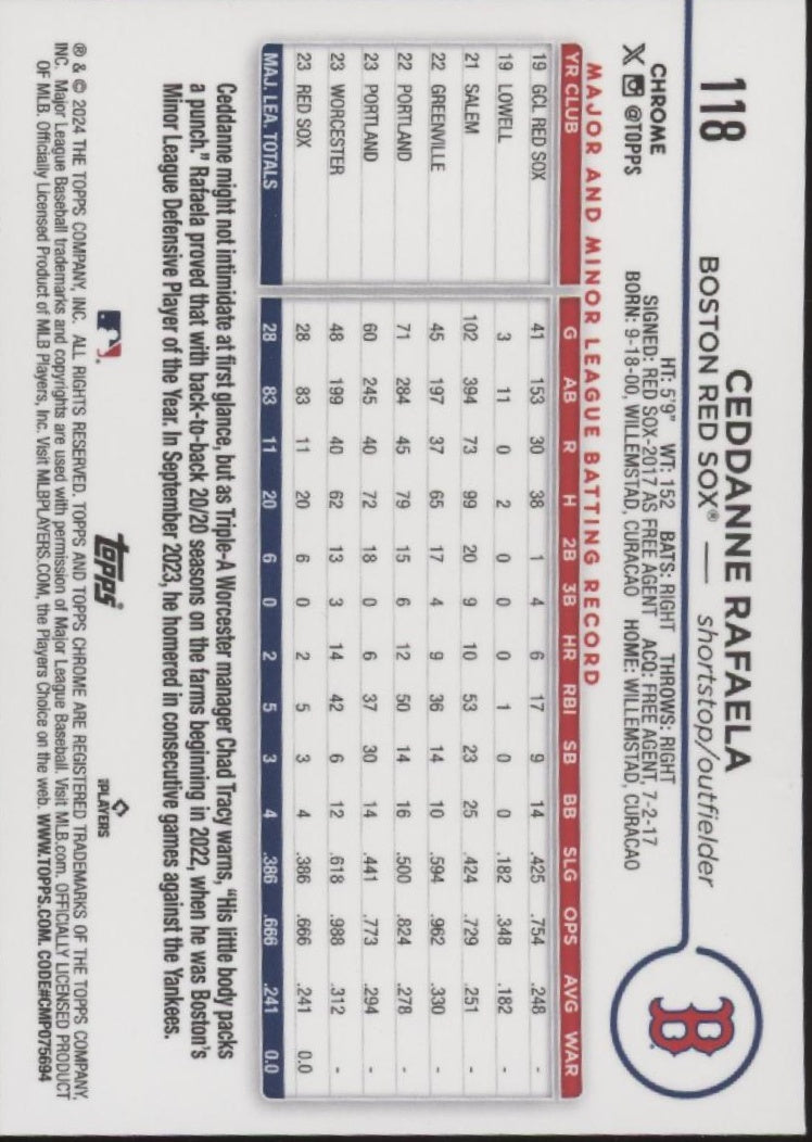 Ceddanne Rafaela 2024 Topps Chrome Aqua Ray Wave Refractor RC 110/199 #118