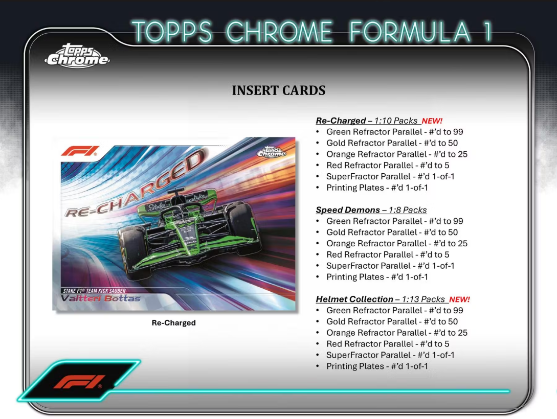 2024 Topps Chrome Formula 1 Blaster Box