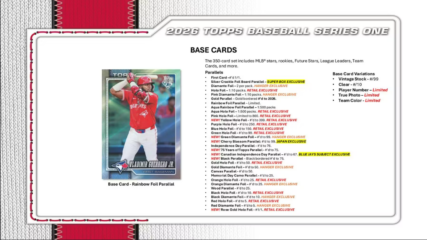 2026 Topps Series 1 Baseball Super Box