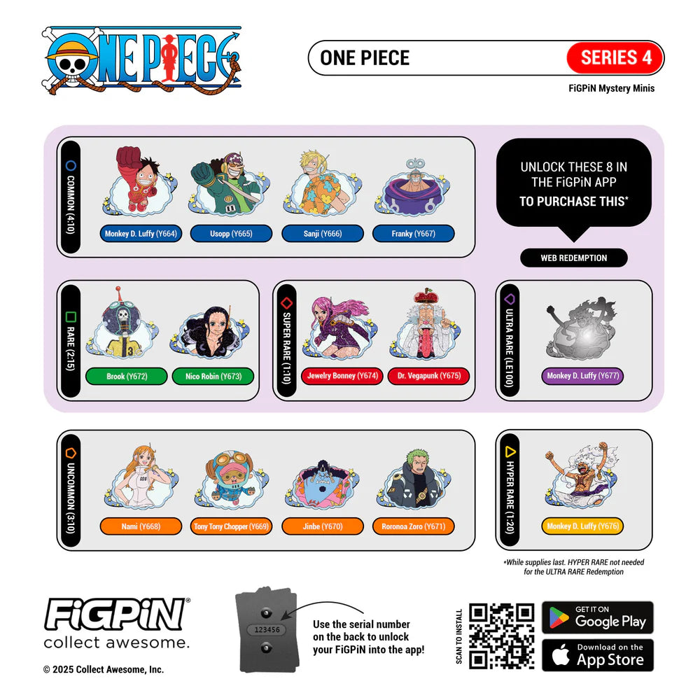 One Piece: Mystery Series 4 Figpin