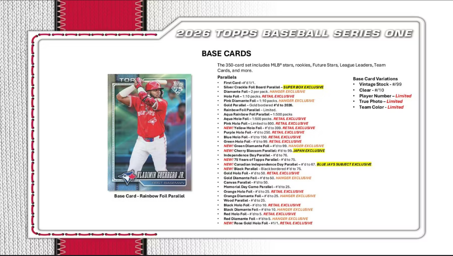 2026 Topps Series 1 Baseball Mega Box