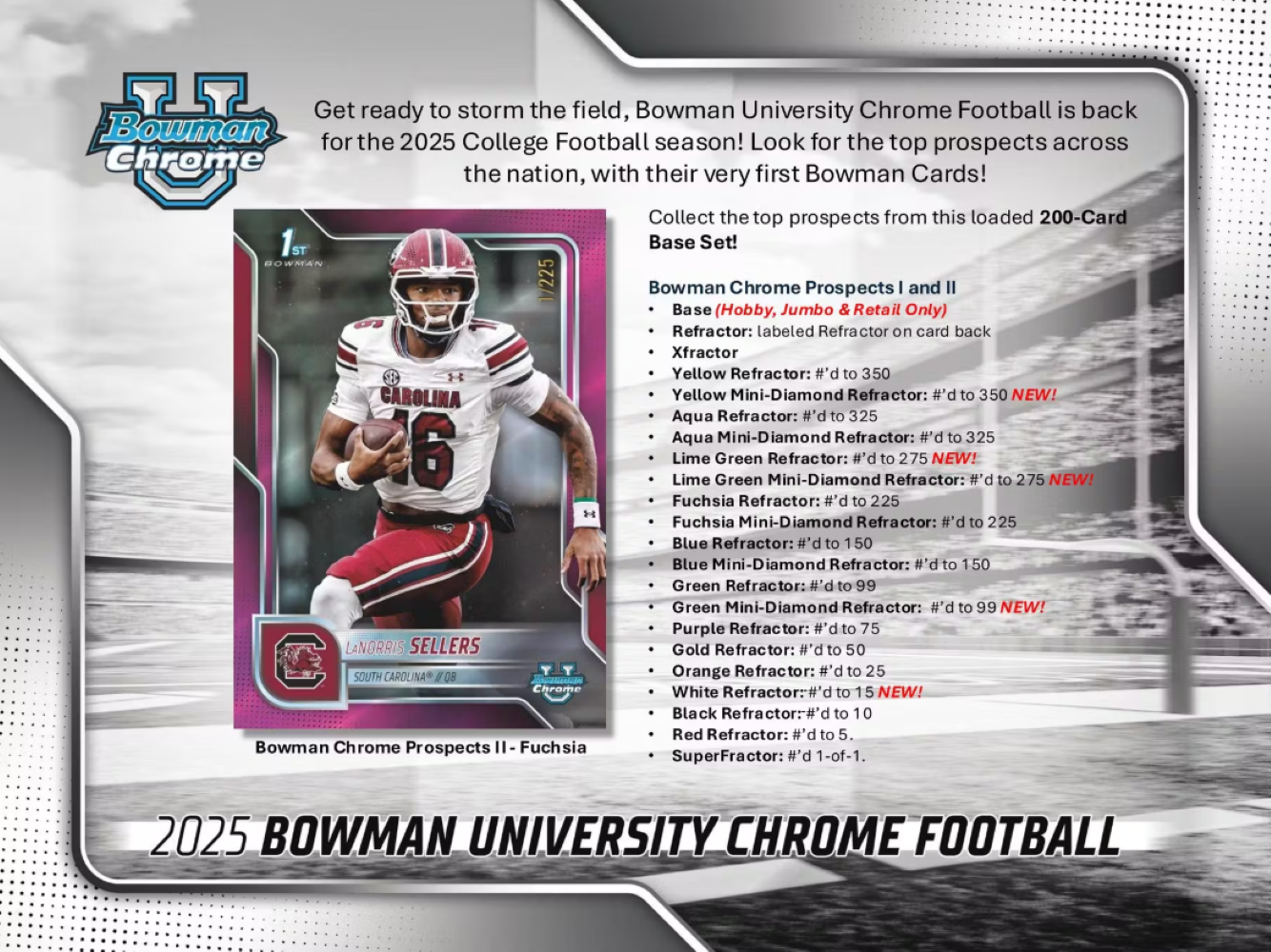 2025 Bowman Chrome University Football Hobby Box