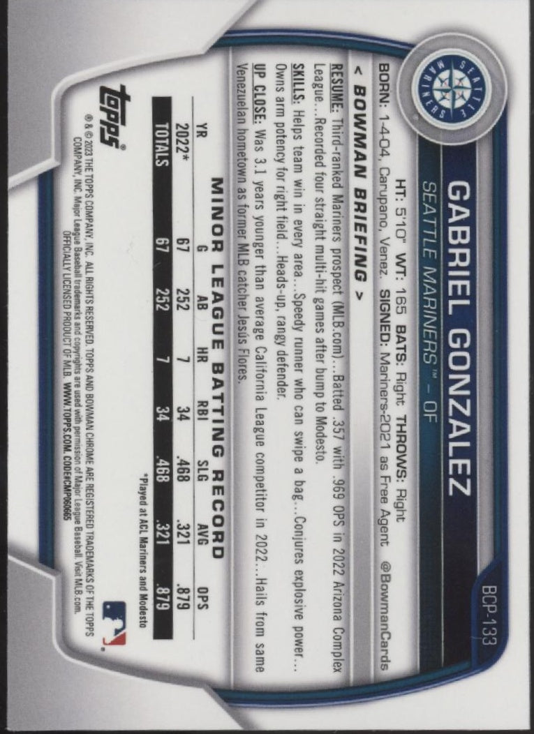 Gabriel Gonzalez 2023 Bowman Chrome #BCP-133