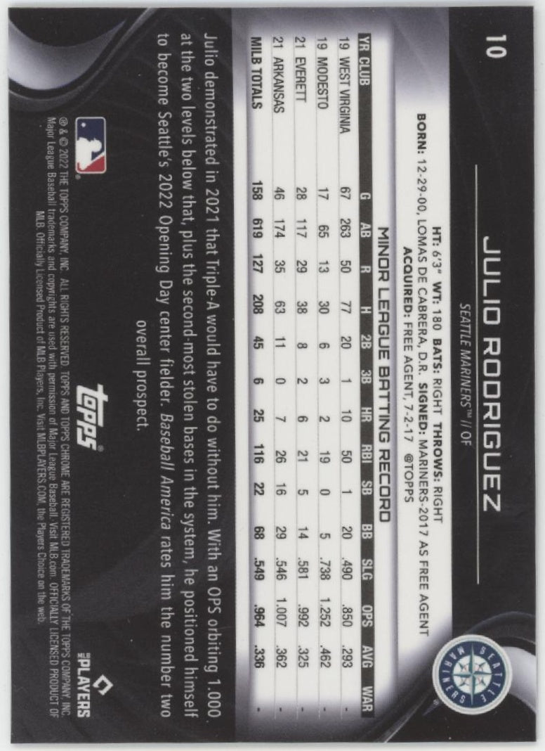 Julio Rodriguez 2022 Topps Chrome Black RC #10