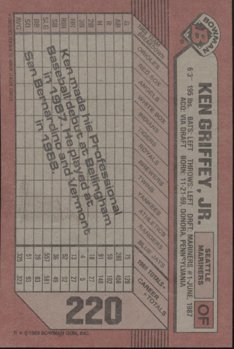 Ken Griffey Jr. 1989 Bowman RC #220