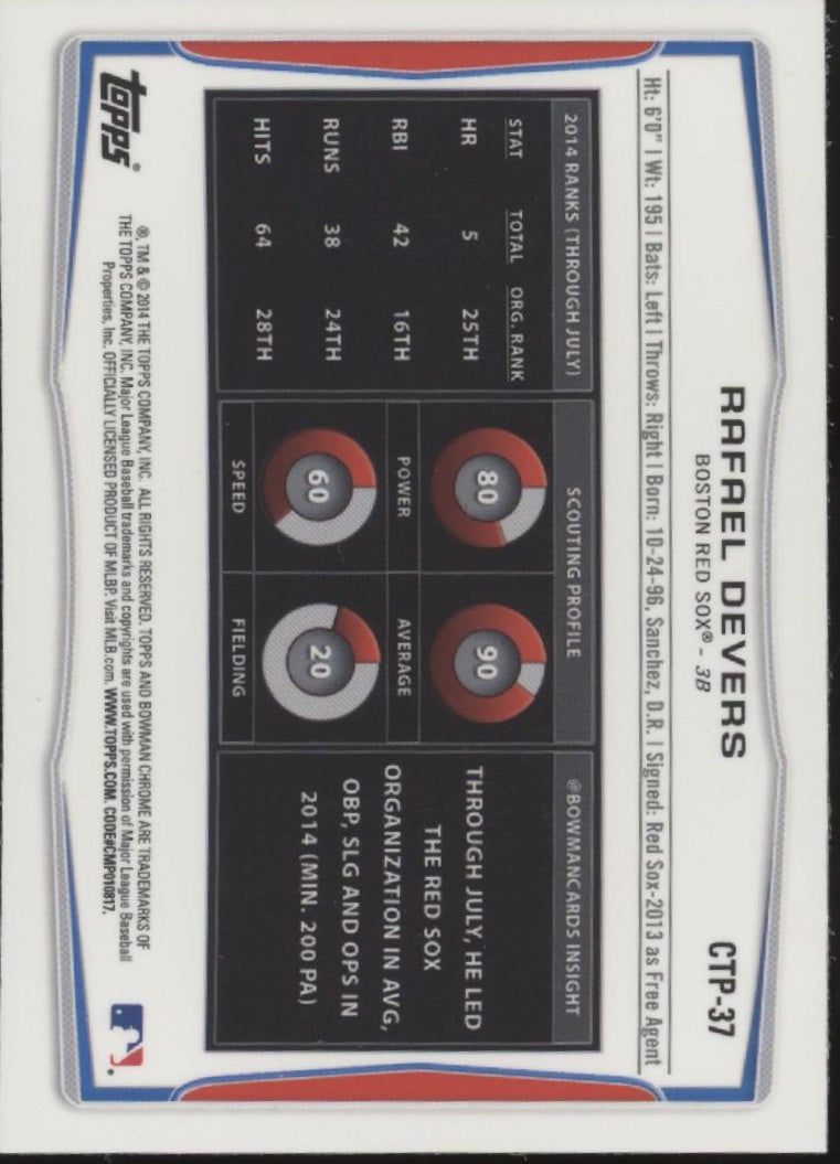 Rafael Devers 2014 Bowman Chrome Refractor #CTP-37