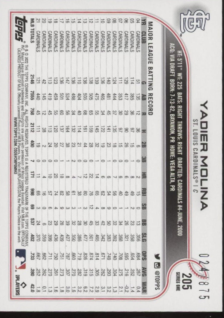 Yadier Molina 2022 Topps Series 1 Retail Foilboard 024/875 #205