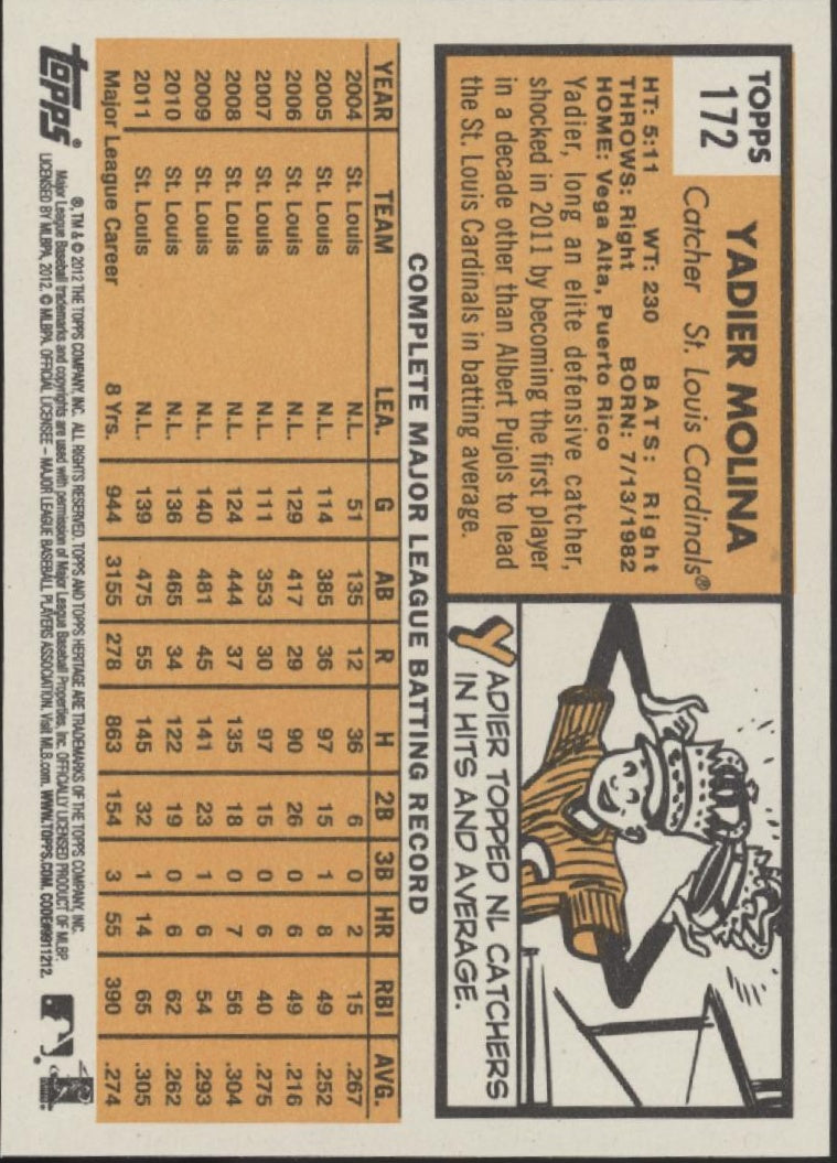 Yadier Molina 2012 Topps Heritage Blue #172