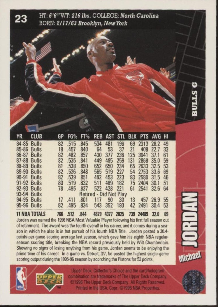 Michael Jordan 1996-97 Upper Deck Collector's Choice #23